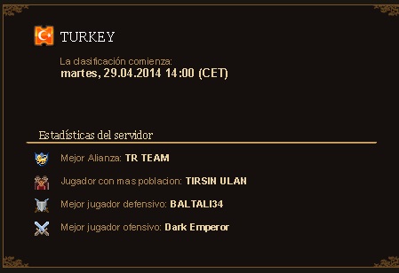 Los Portugueses ya han terminado